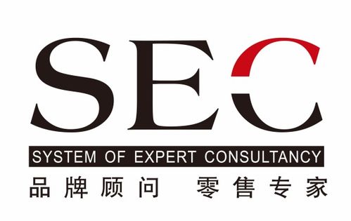 中研國(guó)際時(shí)尚品牌管理咨詢(xún)集團(tuán) 品牌管理SEC模式解析