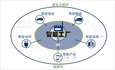 德國外經貿部考察世界頂級光纖熔接機品牌韓國易諾儀器_技術觀察_企業應用_中國IDC圈